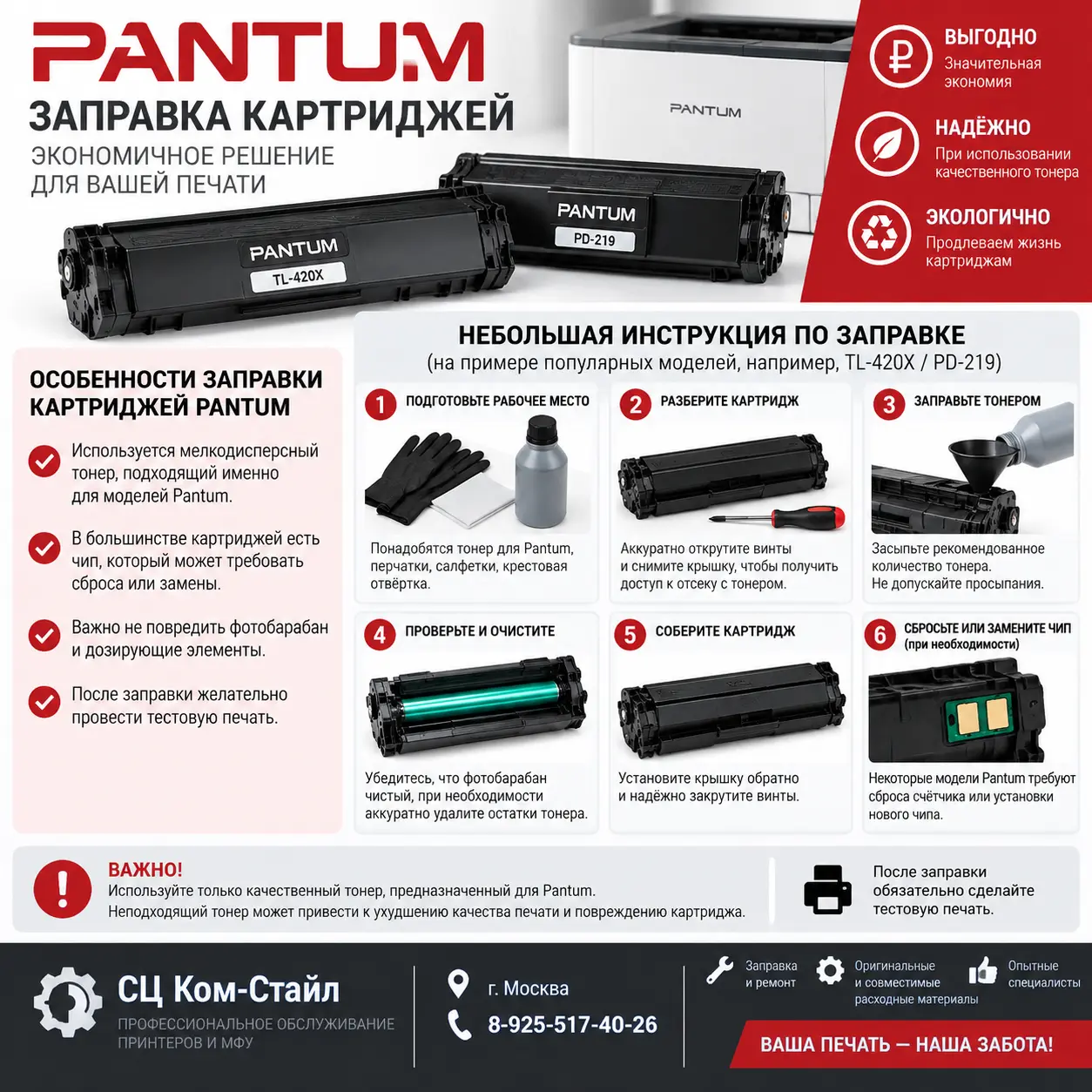 Про особенности заправки картриджей Pantum, а также небольшая инструкция.