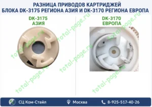 Kyocera M3145dn для азиатского рынка, как снова сделать европейским