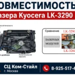 Осторожно, ошибка совместимости: почему блок лазера от Kyocera M3145dn не подходит для M3660idn